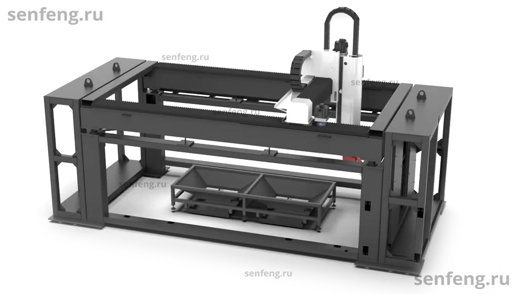 RTCP ( Rotating Tool Center Point) (Контроль положения кончика инструмента) Каркас и станина станка