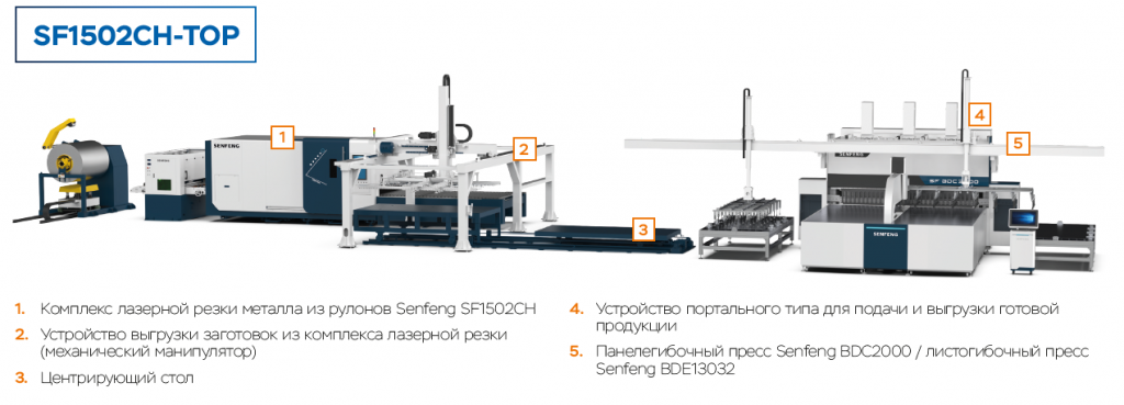 series TOP big_01.png