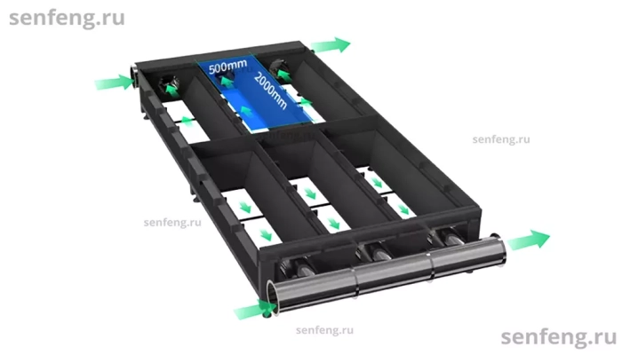 Senfeng SF12030TX - широкоформатный станок для лазерной резки листового металла. Возможность резки со скосом под углом 45°. Рабочее поле 12000х3000. Мощность от 6 до 100 кВт.