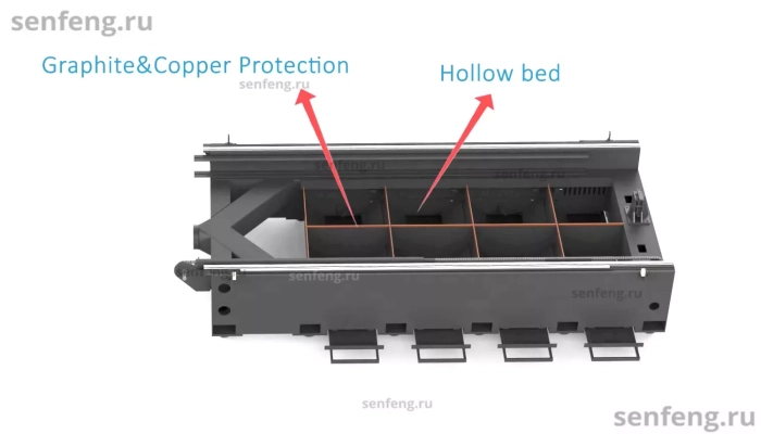 Senfeng SF3015H4 - высокомощный станок лазерной резки металла с защитой кабинетного типа и системой сменных столов. Рабочее поле 3000х1500 мм. Мощность от 6 до 60 кВт.