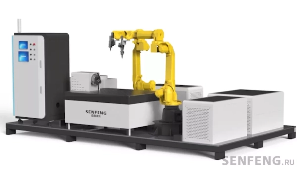 Промышленные роботы для лазерной очистки и сварки