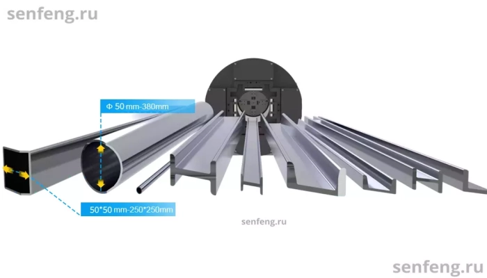 Senfeng SF12035HT - тяжелый станок для лазерной резки трубы с четырьмя патронами, с защитной кабиной в зоне реза. Длина трубы от 6 до 12 метров с диаметром до 360 мм. Мощность от 6 до 20 кВт.