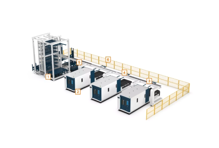 Серия Senfeng L (SF3015H4L)