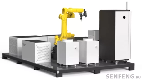 Промышленные роботы для лазерной очистки и сварки