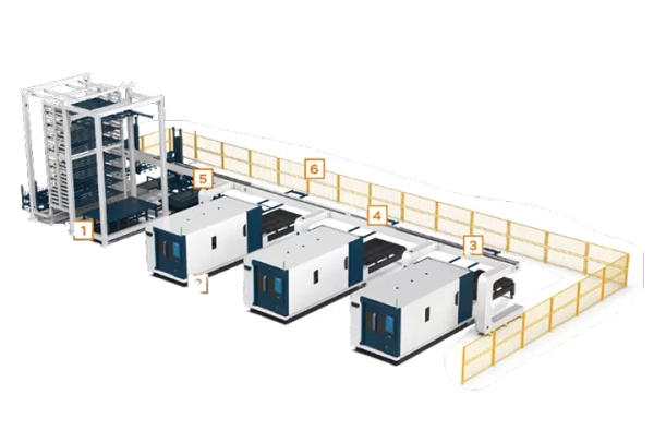 Серия Senfeng L (SF3015H4L)