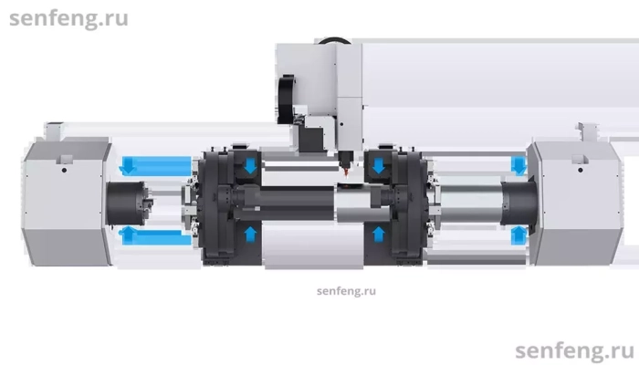 Senfeng SF12035HT - тяжелый станок для лазерной резки трубы с четырьмя патронами, с защитной кабиной в зоне реза. Длина трубы от 6 до 12 метров с диаметром до 360 мм. Мощность от 6 до 20 кВт.